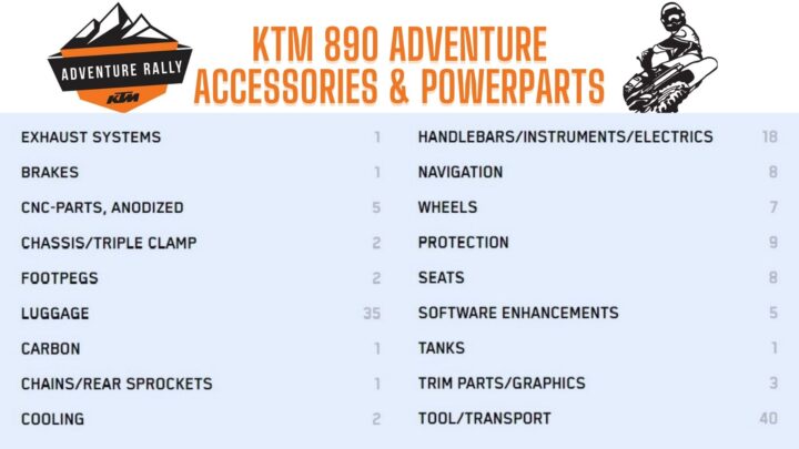 ktm 890 adventure accessories and powerparts list